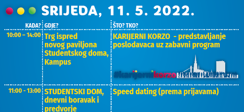 PRIJAVE ZA RAZGOVOR S POSLODAVCEM